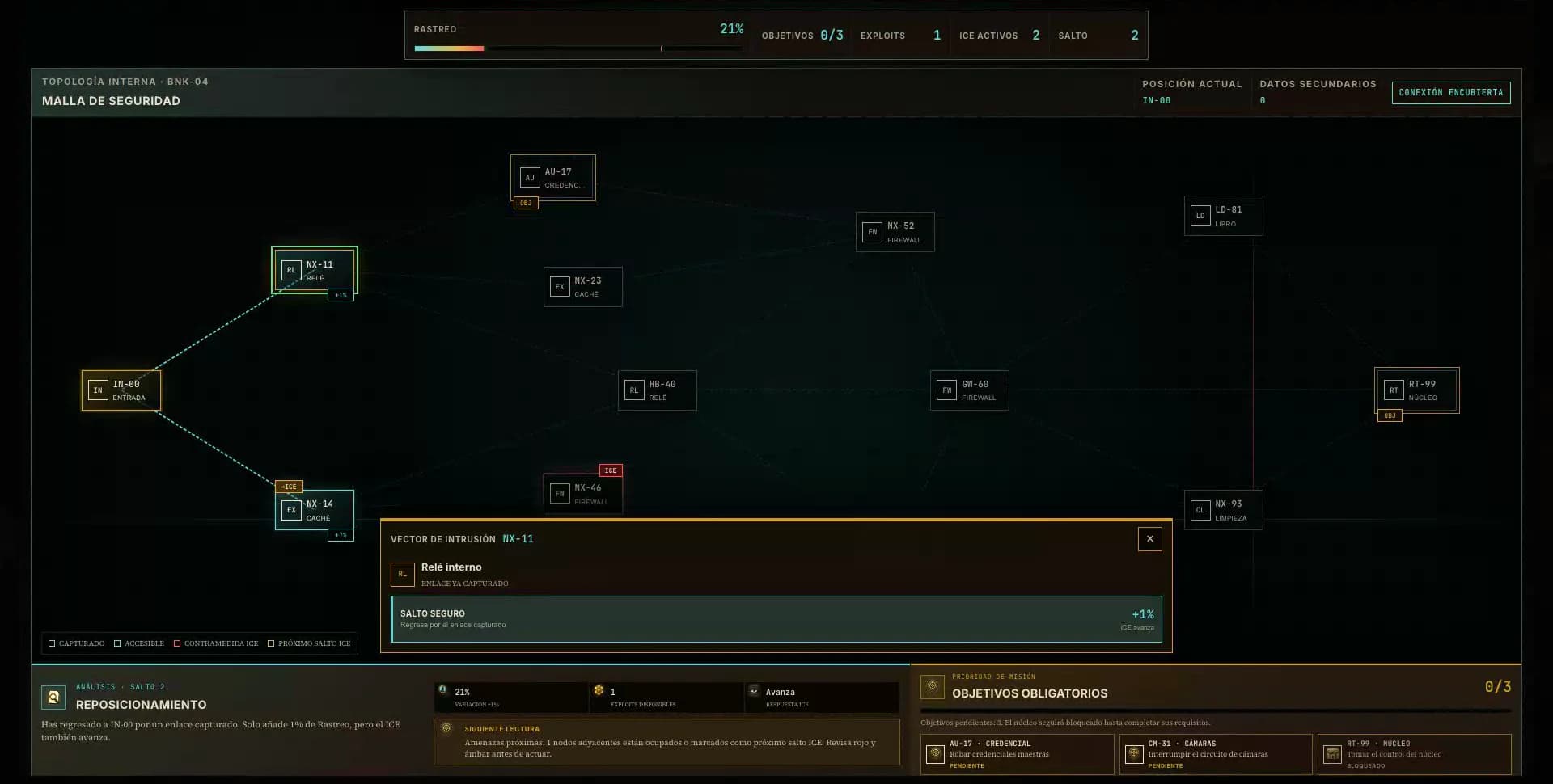 Current hacking minigame with network nodes, exploits and ICE