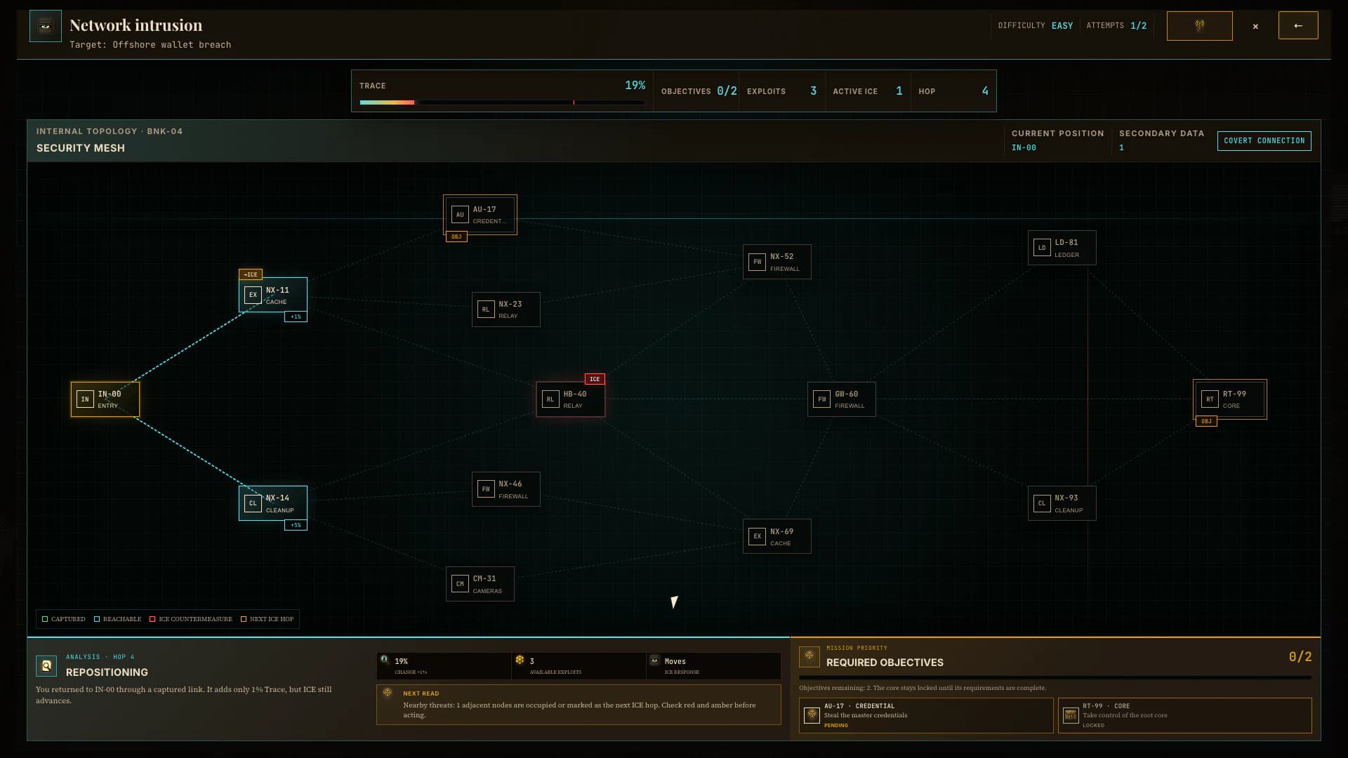 Current hacking minigame with network nodes, exploits and ICE